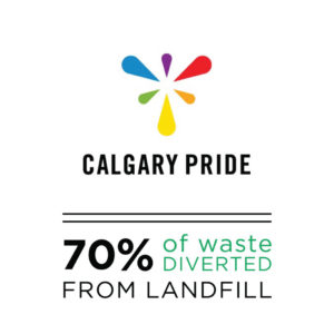 calgary pride parade festival calgary waste diversion green event services