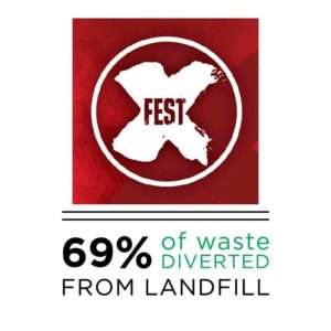 x-fest calgary waste diversion green event services